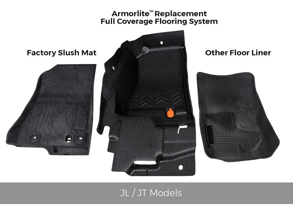 Armorlite Front and Rear Flooring - JLU Wrangler 4XE - Image 7