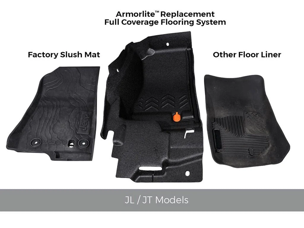 Armorlite Front and Rear Flooring - JT Gladiator - Image 7