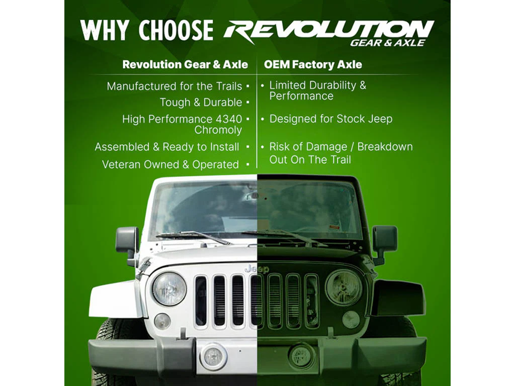 Revolution Gear 2007-18 Wrangler JK Dana 44 4340 Chromoly 30 Spline Discovery Series Rear Axle Kit - Image 6