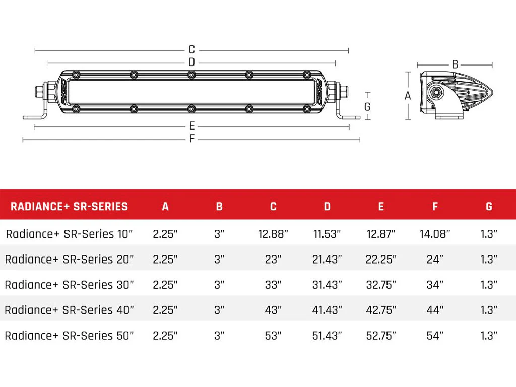 Rigid Industries Radiance+ SR Series 50 Inch RGBW Lightbar - Image 3